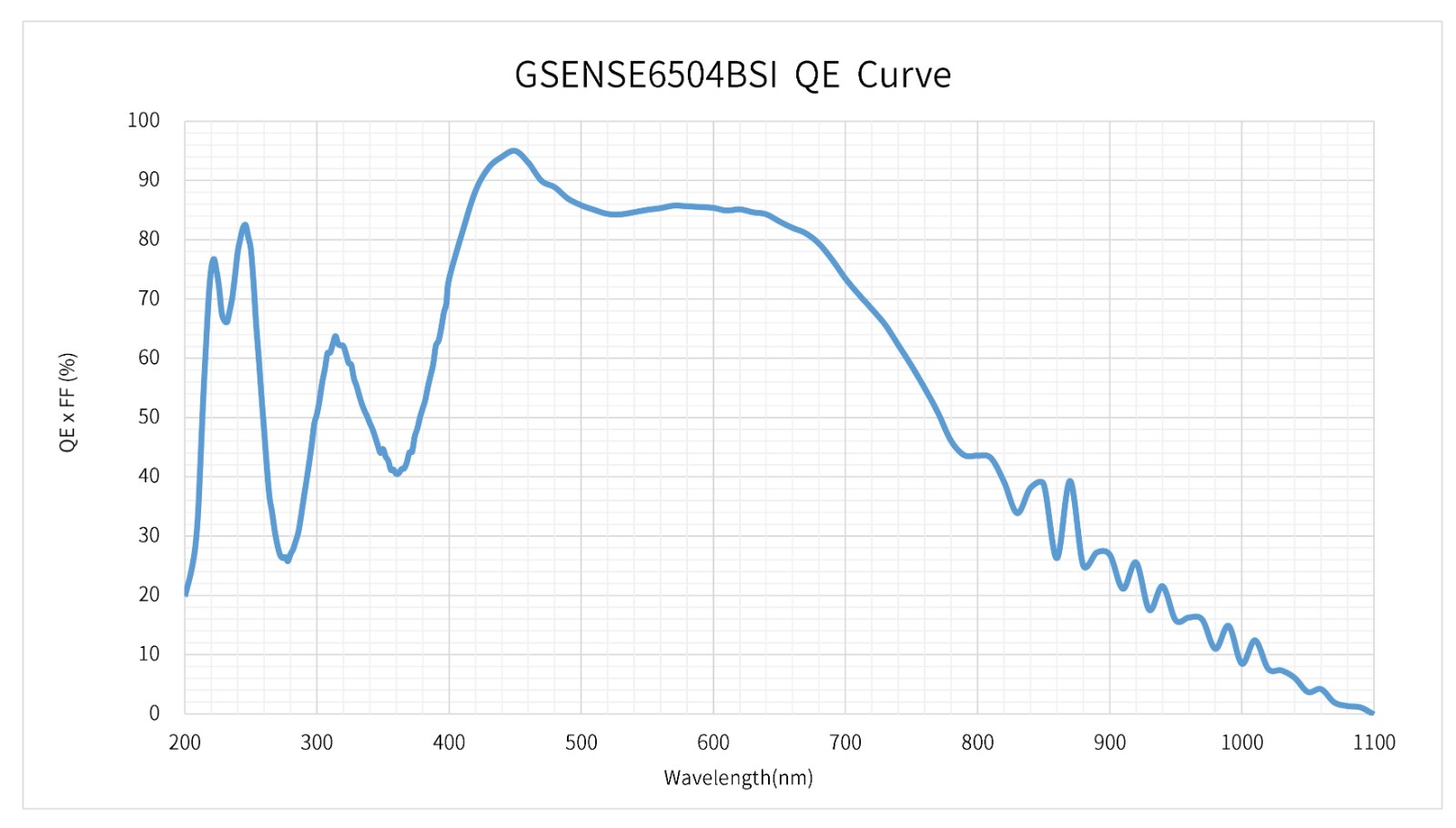 QE.jpg